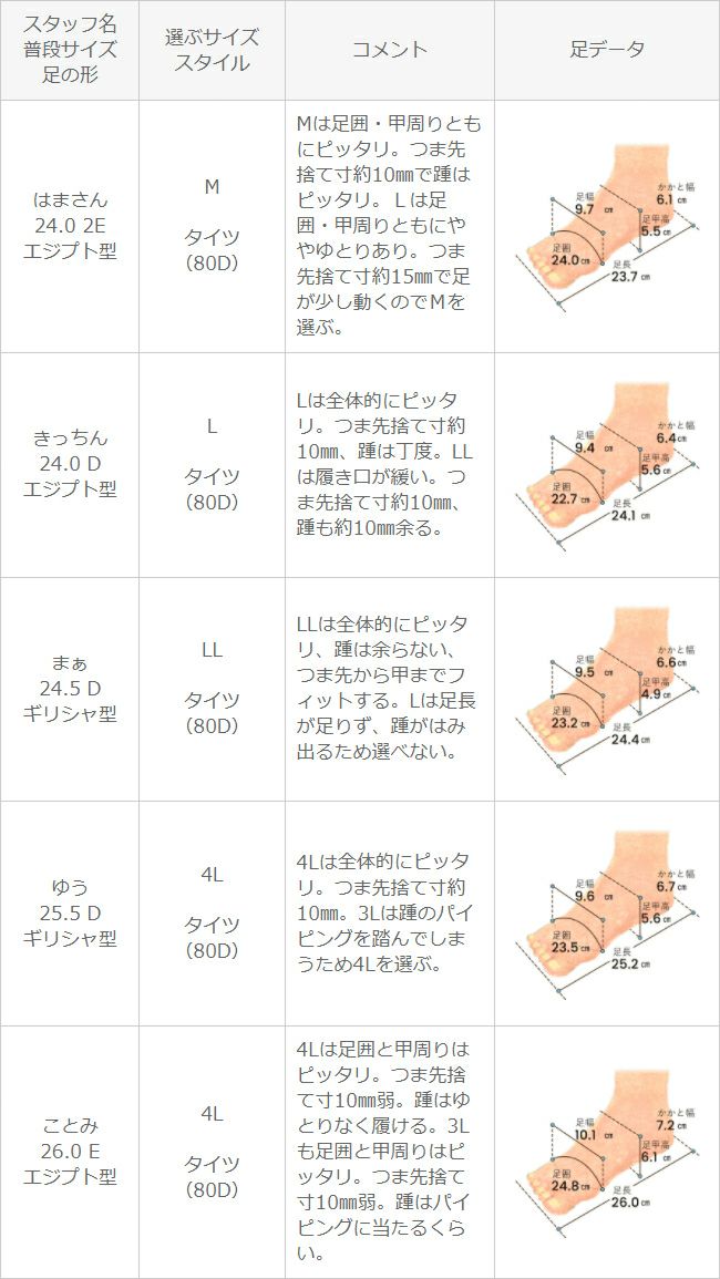 mooimooi (モーイモーイ) ムートンスリッポン