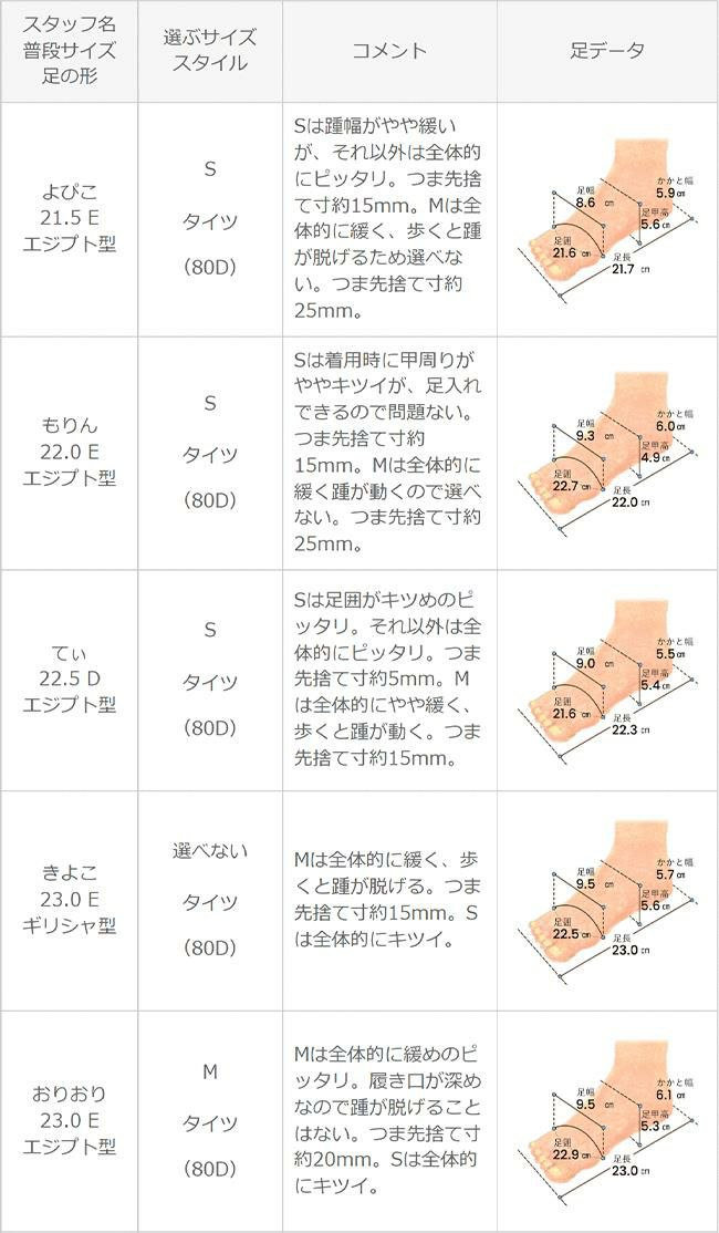 mooimooi (モーイモーイ) モカシンスニーカー