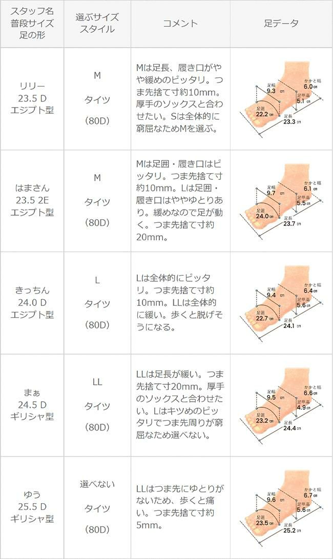 mooimooi (モーイモーイ) モカシンスニーカー