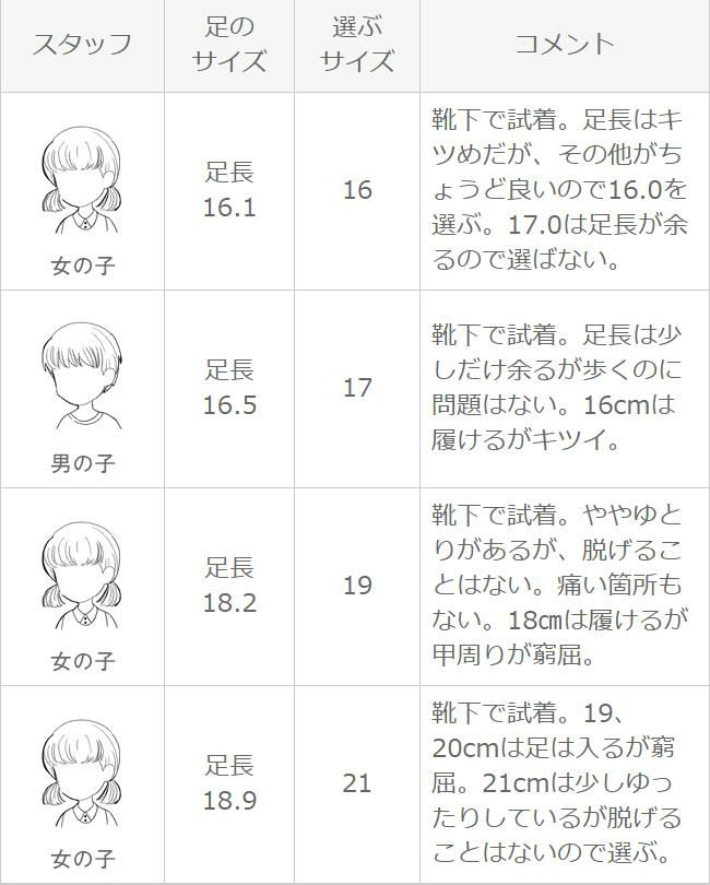 mooimooi (モーイモーイ) キッズムートンブーツ