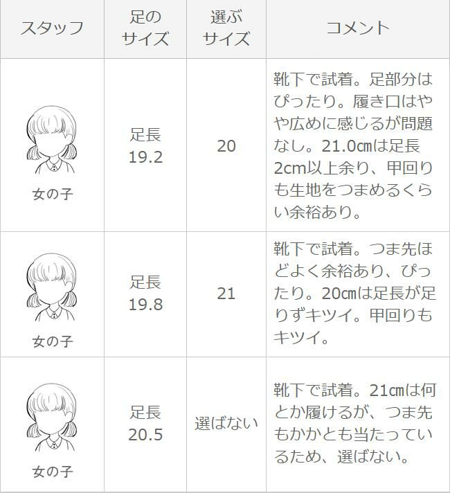 mooimooi (モーイモーイ) キッズムートンブーツ