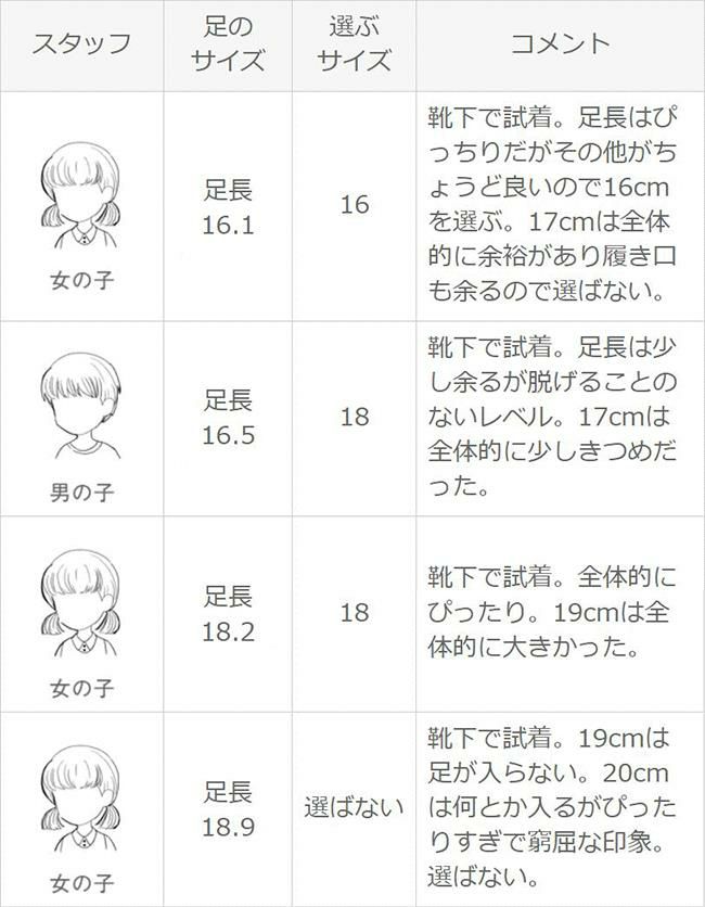 mooimooi (モーイモーイ) アニマルモチーフ キッズムートンブーツ