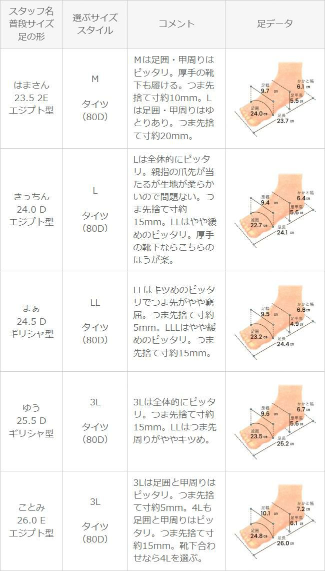 mooimooi (モーイモーイ) 撥水ショート ムートンブーツ