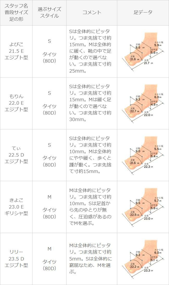 mooimooi (モーイモーイ) ショートムートンブーツ