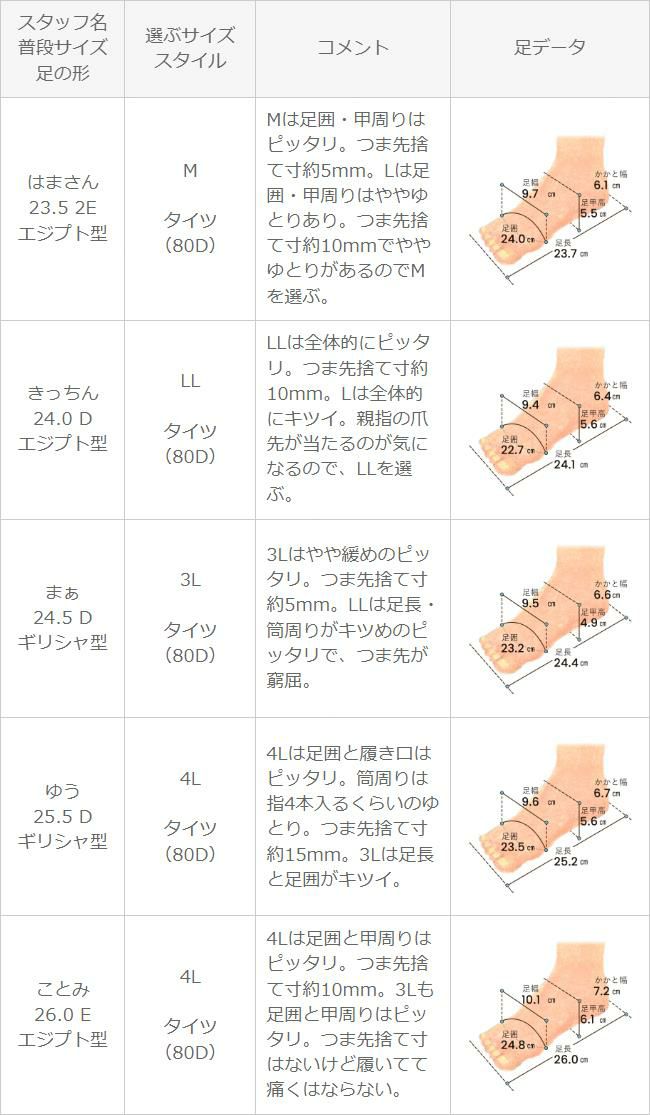 mooimooi (モーイモーイ) ショートムートンブーツ