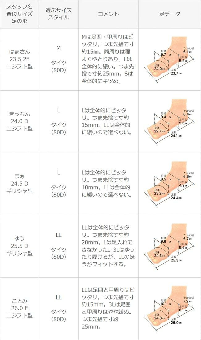 menue (メヌエ) スクエアトゥショートブーツ