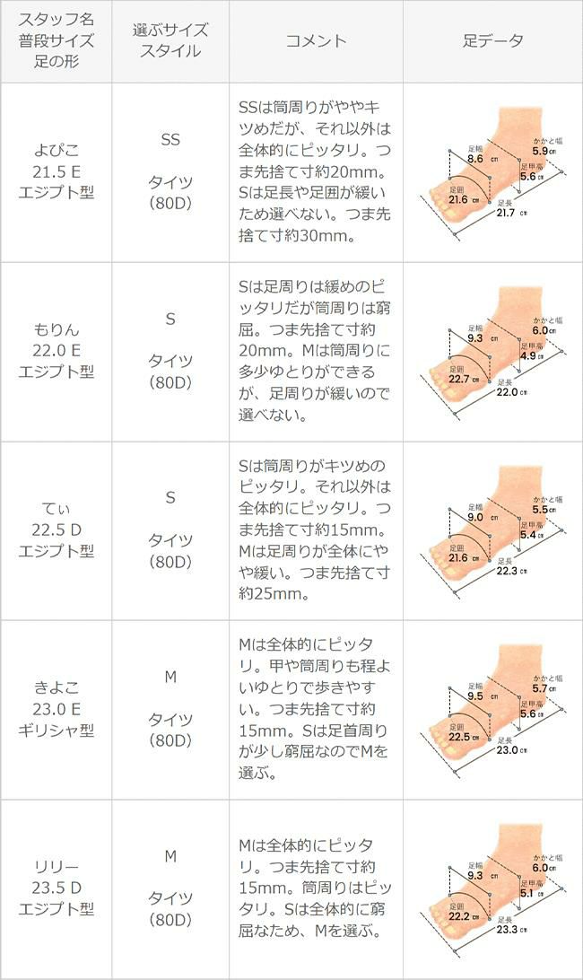 menue (メヌエ) スクエアトゥ台形ヒールロングブーツ