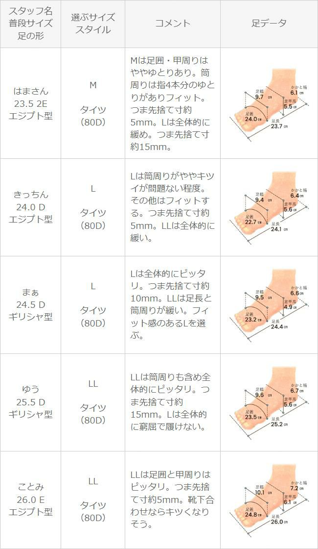 menue (メヌエ) 厚底 シンプル ミドルブーツ