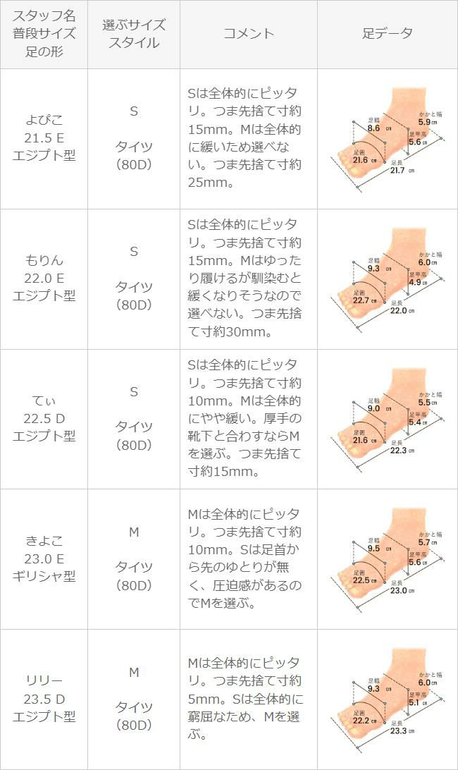 mooimooi (モーイモーイ) ベイリーボタンムートン