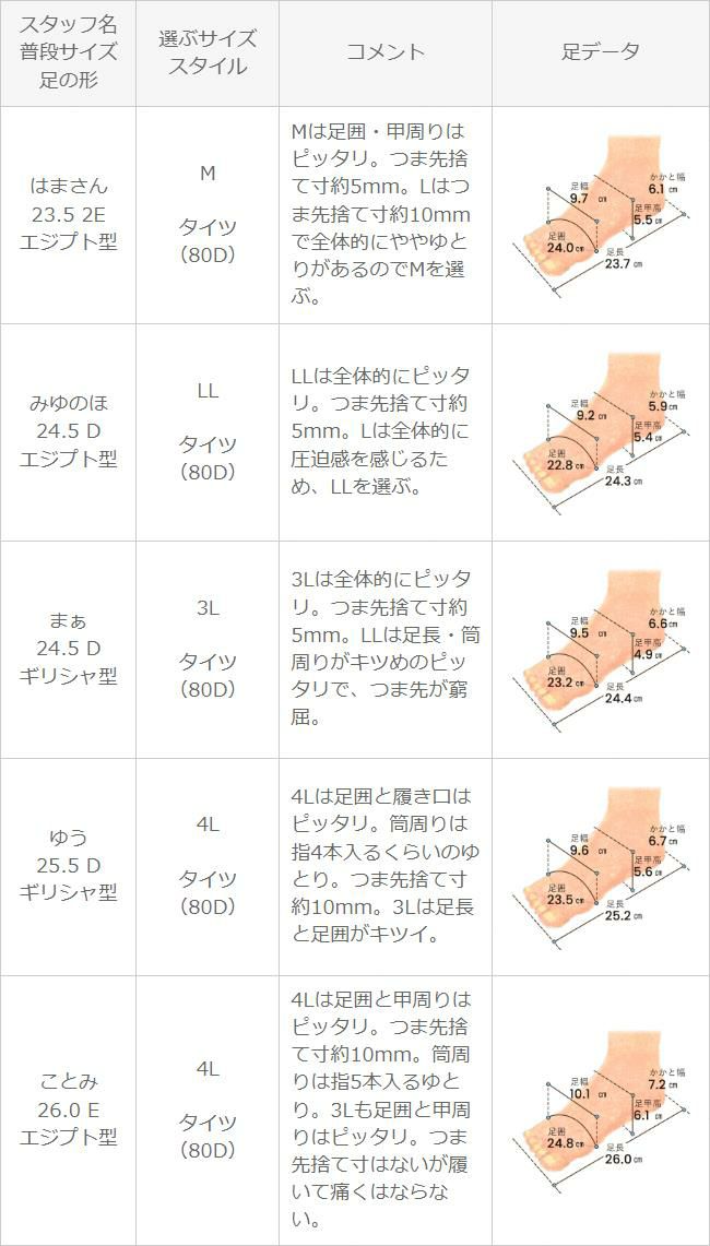 mooimooi (モーイモーイ) ベイリーボタンムートン