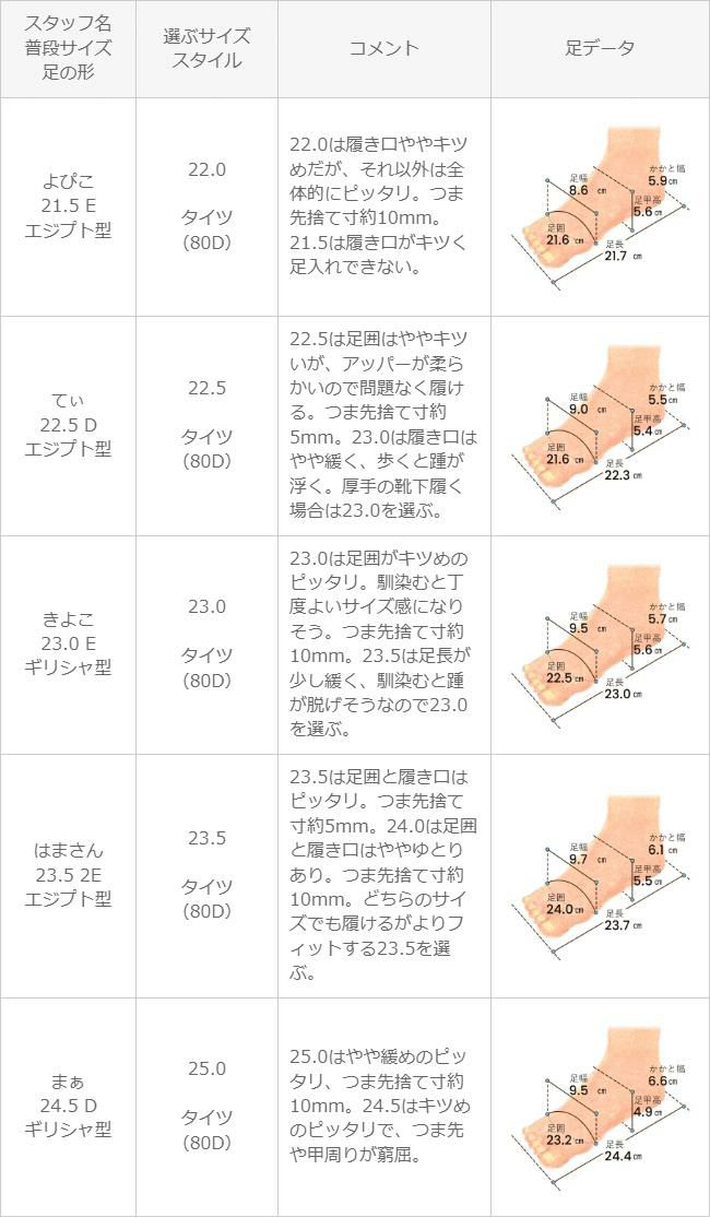 menue (メヌエ) 晴雨兼用 コインローファー