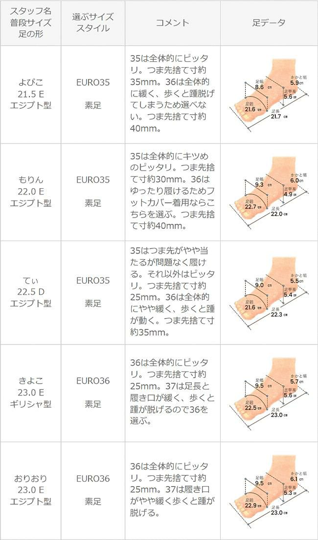 menue (メヌエ) ポインテッドトゥパンプス