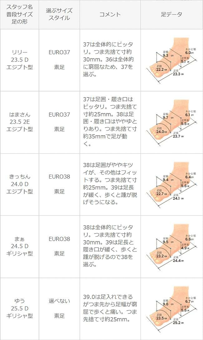 menue (メヌエ) ポインテッドトゥパンプス