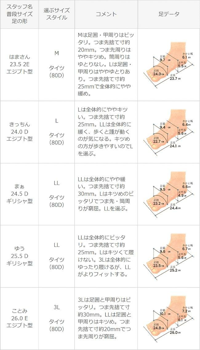menue (メヌエ) プレートヒールロングブーツ