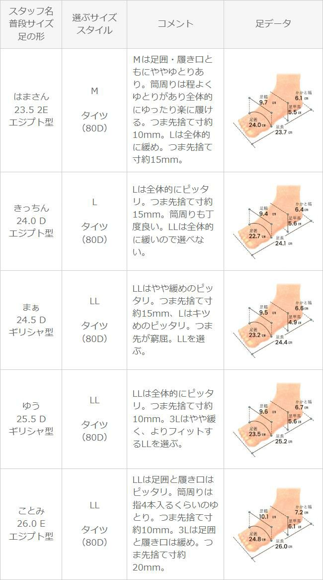 menue (メヌエ) こっそり脚長ブーツ