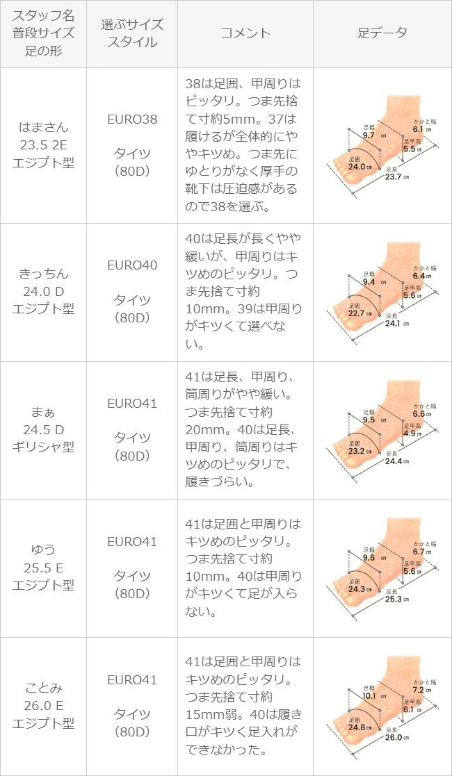 撥水加工 スノーブーツ