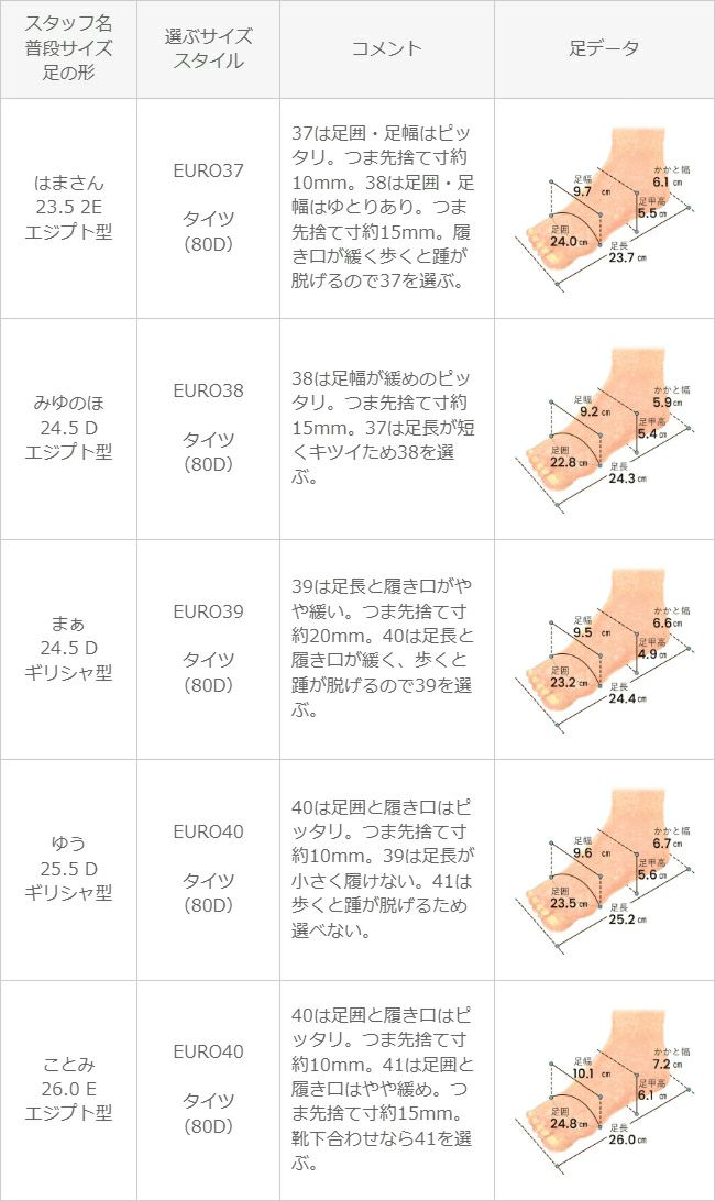 menue (メヌエ) 【晴雨兼用】アーモンドトゥビットローファー