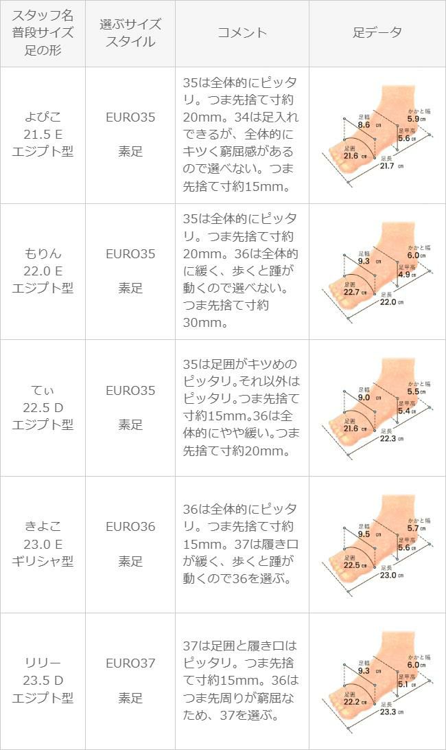 menue (メヌエ) スリットデザイン 2way パンプス