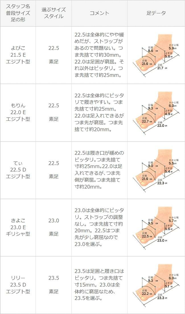 menue (メヌエ) ポインテッドトゥストラップパンプス