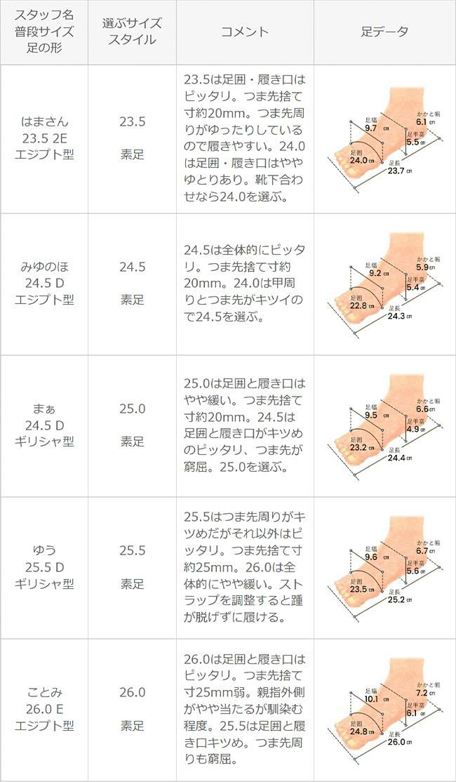 menue (メヌエ) ポインテッドトゥストラップパンプス