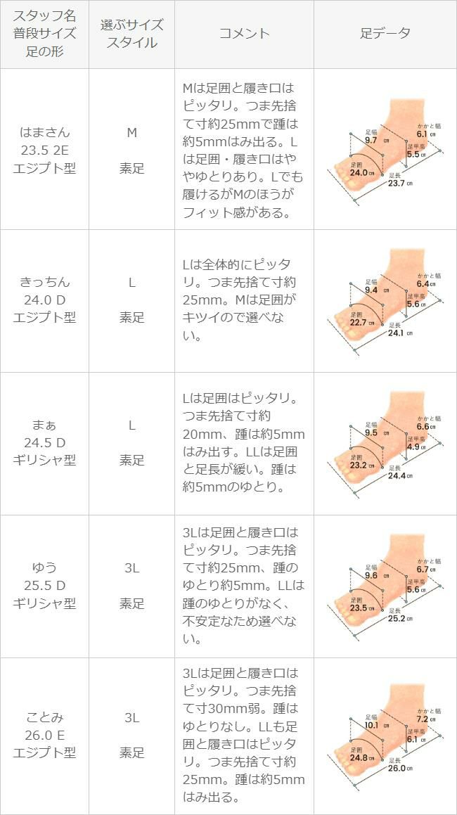 menue (メヌエ) 5cmヒール 甲ストラップ ミュール パンプス