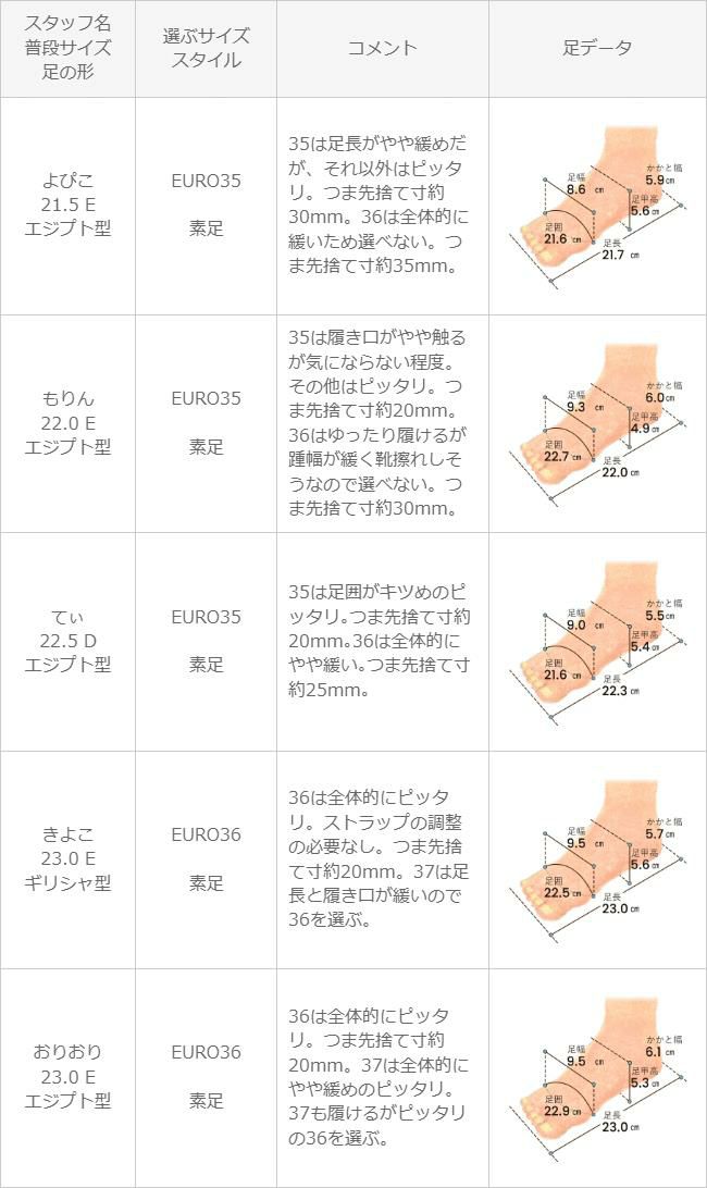 menue (メヌエ) スクエアトゥセパレートパンプス