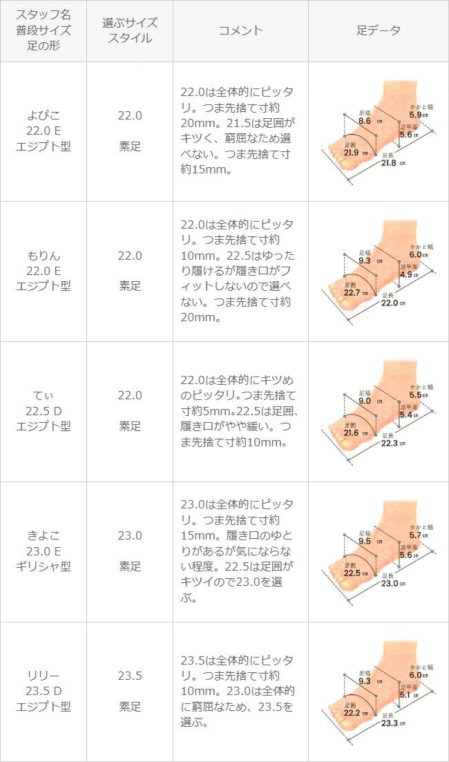 menue (メヌエ) メリージェーンスクエアトゥパンプス