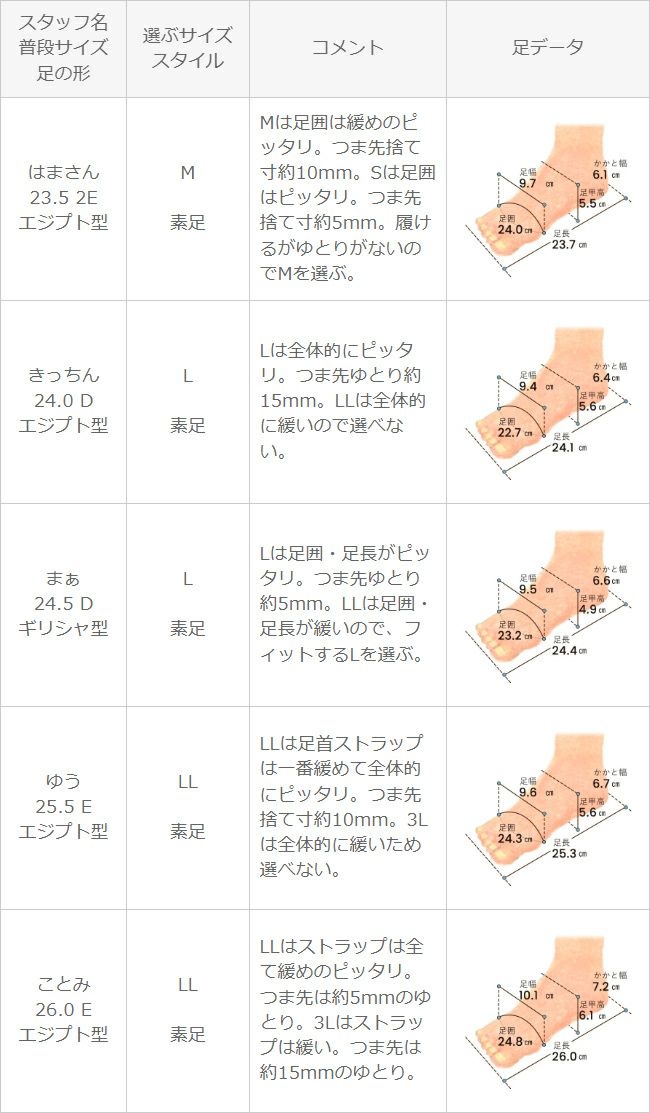 menue (メヌエ) スタックヒール グルカサンダル