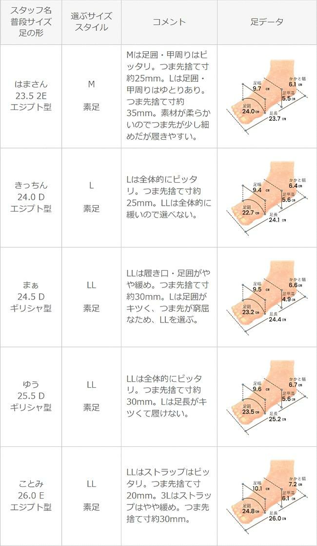 menue (メヌエ) ポインテッドトゥグルカサンダル