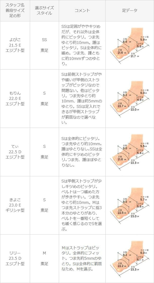menue (メヌエ) クリアヒールストラップサンダル