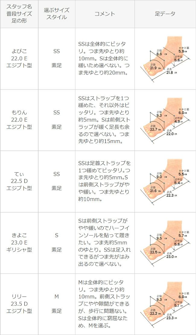 menue (メヌエ) スクエアトゥアンクルストラップサンダル