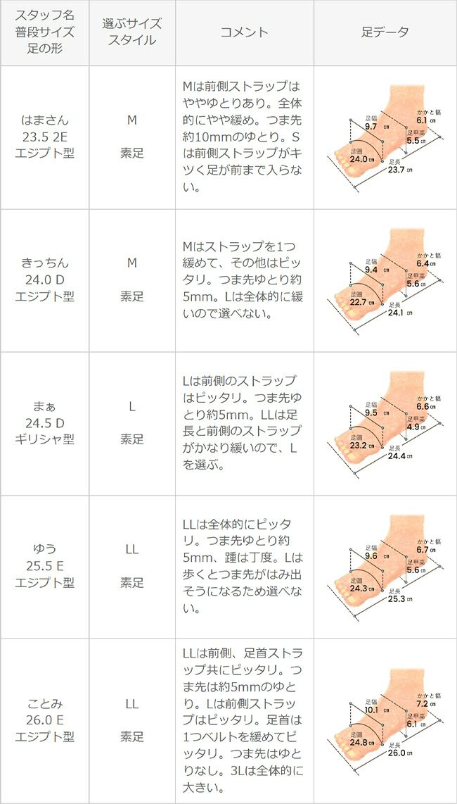 menue (メヌエ) スクエアトゥアンクルストラップサンダル