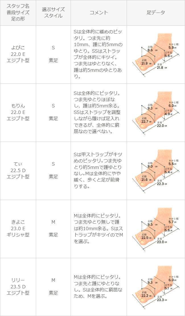 menue (メヌエ) スクエアトゥ サイドストラップ ローヒール サンダル