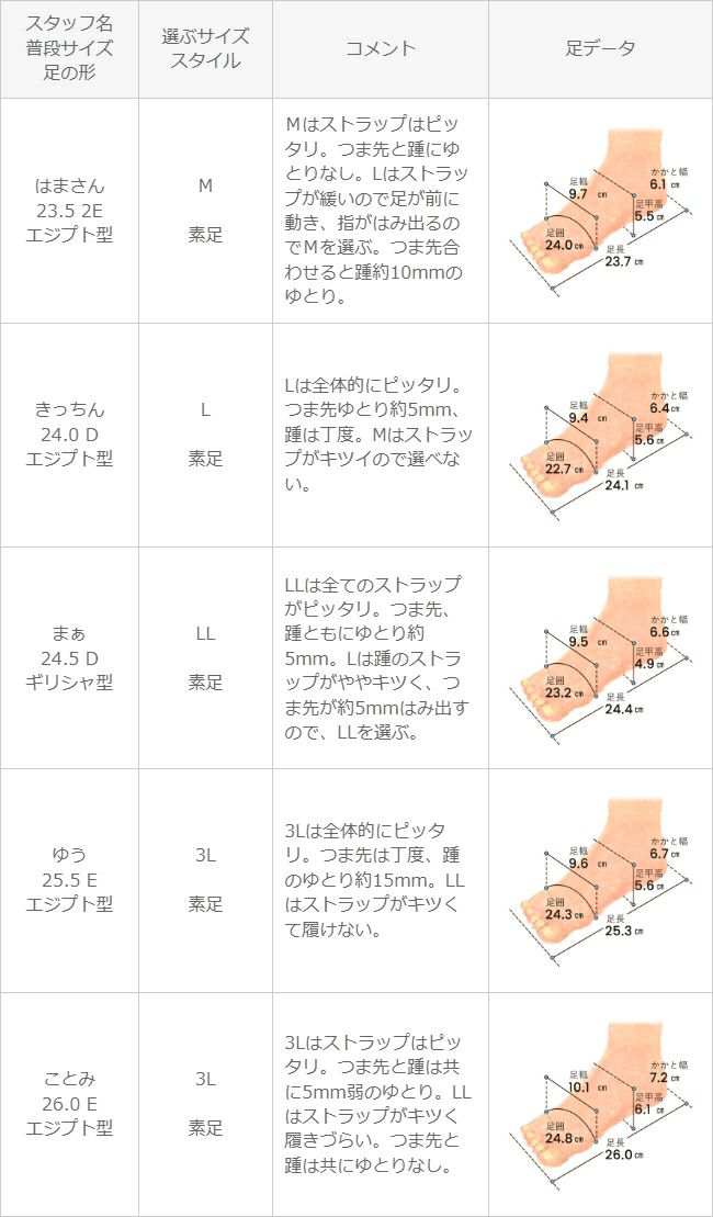 menue (メヌエ) スクエアトゥ サイドストラップ ローヒール サンダル