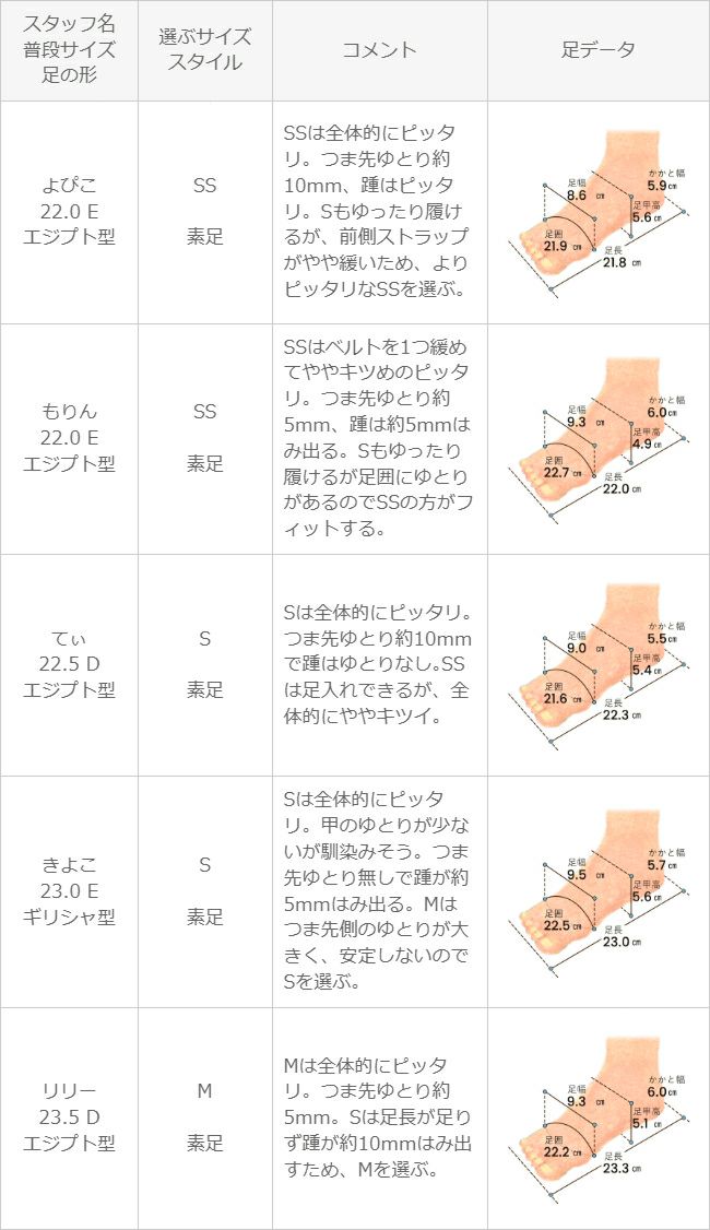 menue (メヌエ) スクエアトゥ T字ストラップサンダル