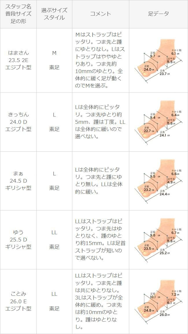 menue (メヌエ) 変形ヒール Tストラップサンダル