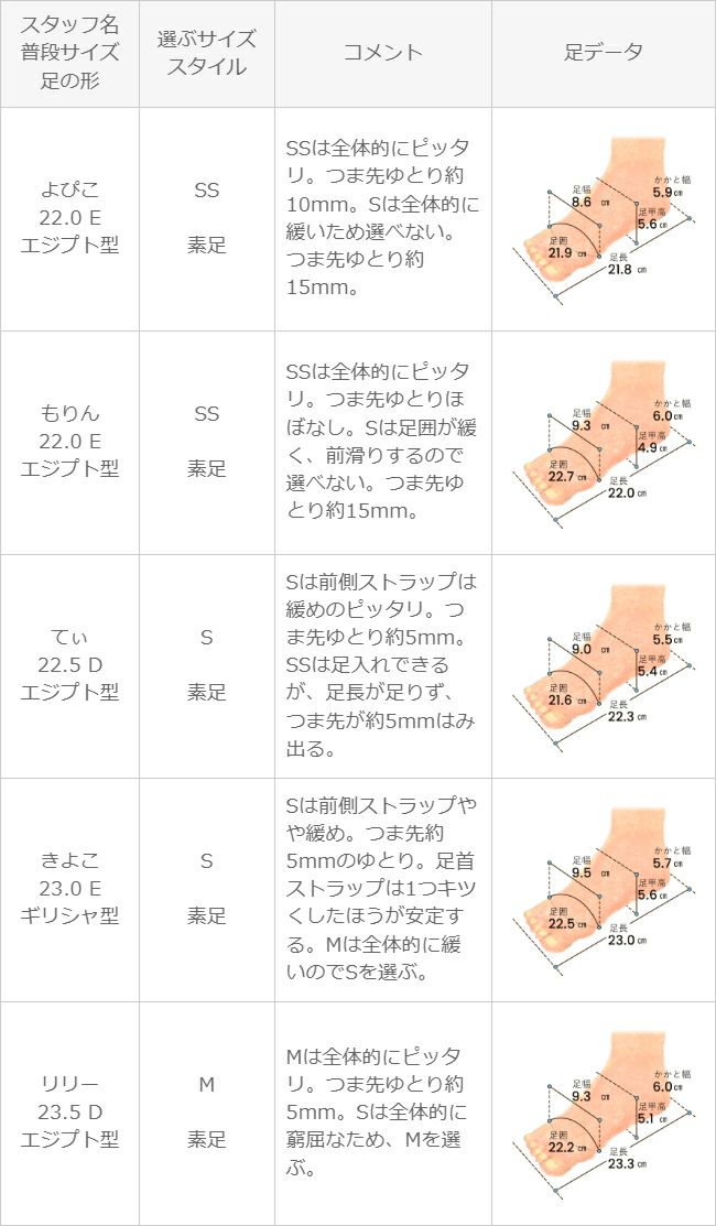 menue (メヌエ) アンクルストラップ 6cmヒール サンダル