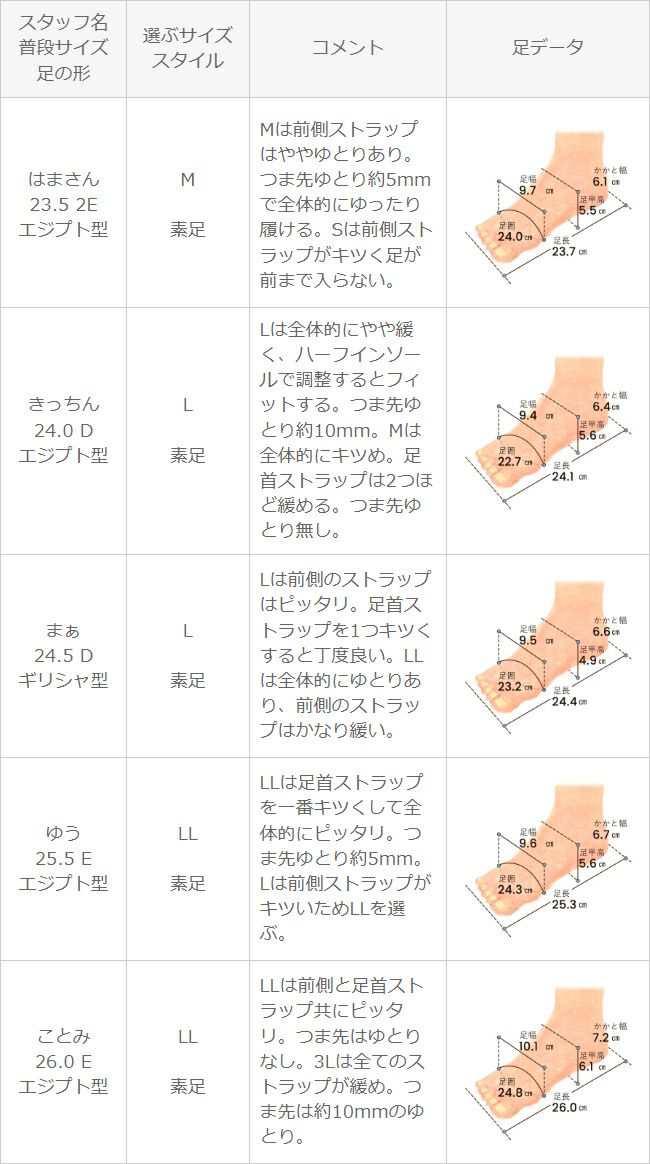 menue (メヌエ) アンクルストラップ 6cmヒール サンダル