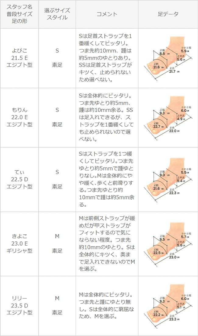 menue (メヌエ) クリアヒールストラップサンダル