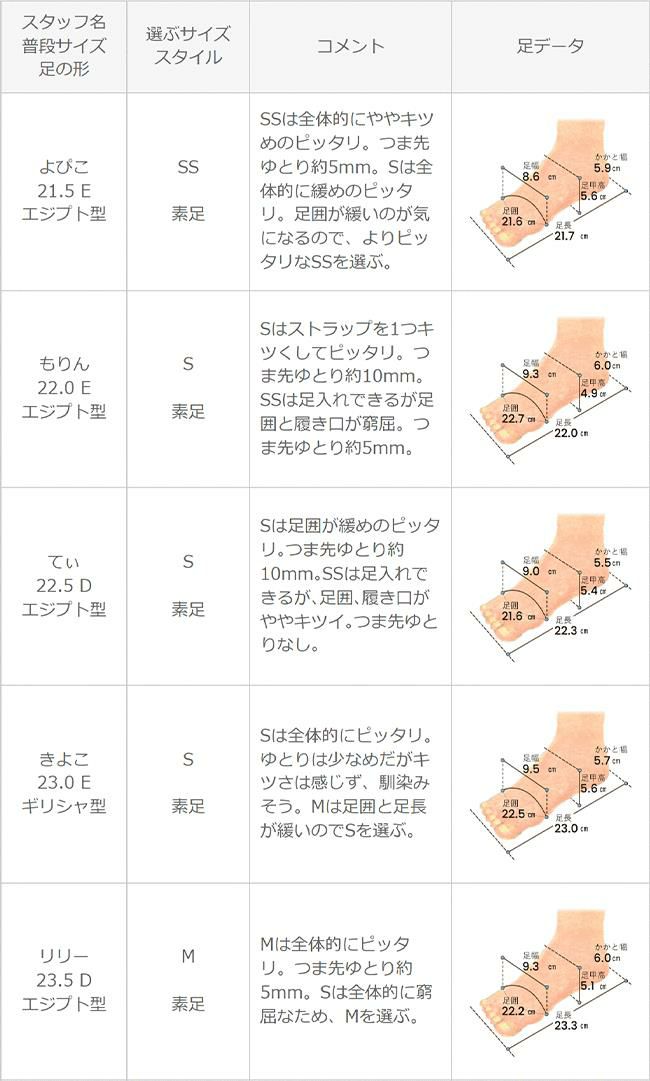 menue (メヌエ) ローヒール ストラップサンダル