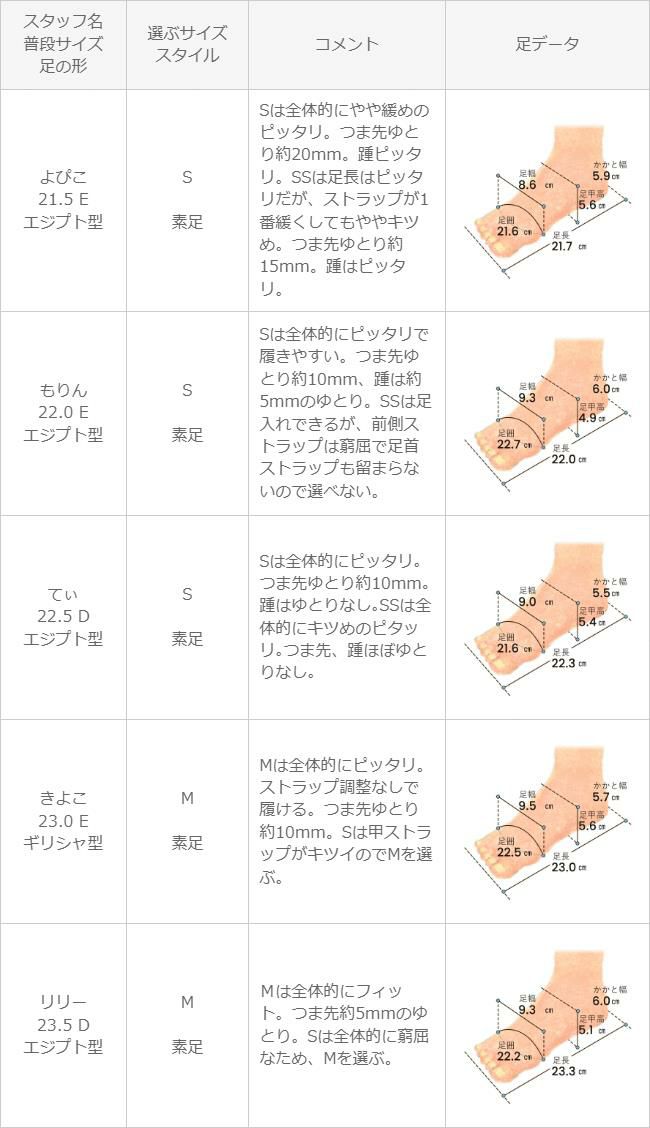 menue (メヌエ) スクエアトゥストラップサンダル