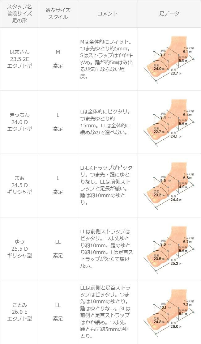 menue (メヌエ) スクエアトゥストラップサンダル