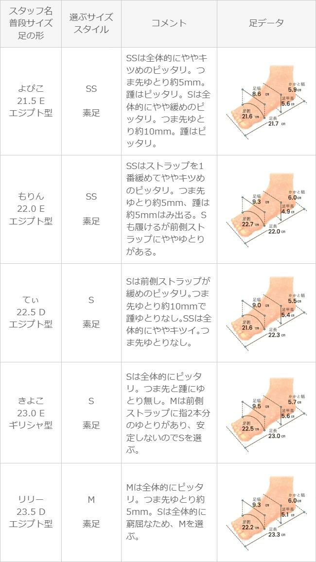 menue (メヌエ) ストラップ 5cmヒール サンダル