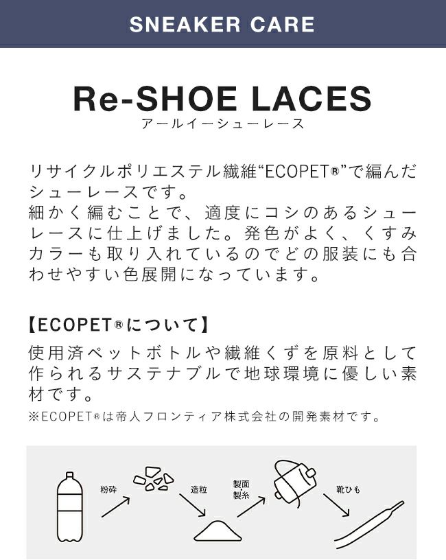 columbus (コロンブス) スニーカーケア Re‐シューレース