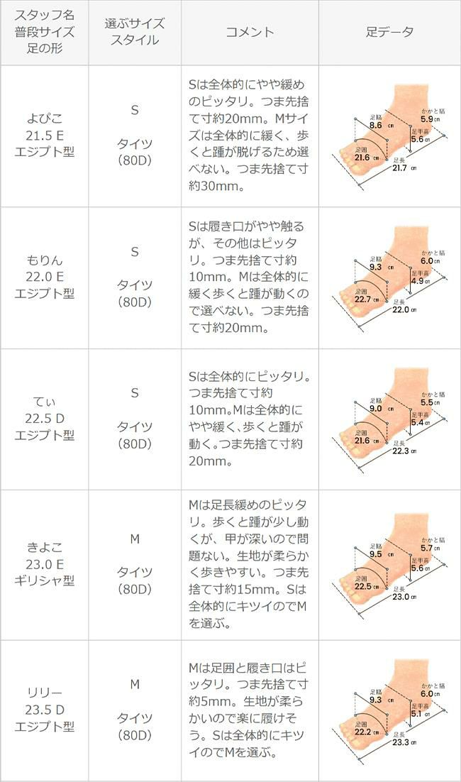 menue (メヌエ) Tストラップローファー