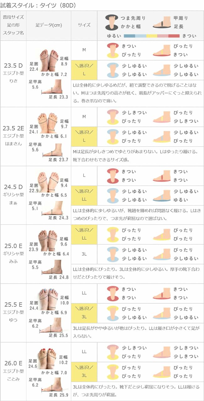 mooimooi (モーイモーイ) レースアップシューズ