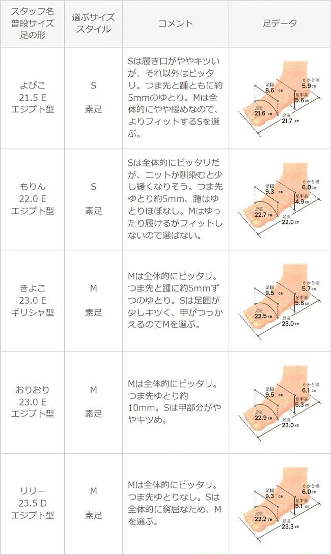 menue (メヌエ) スクエアヒールニットミュール