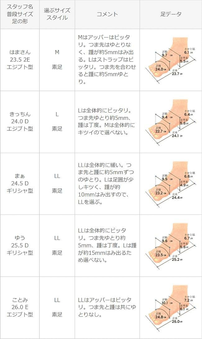 menue (メヌエ) スクエアヒールニットミュール
