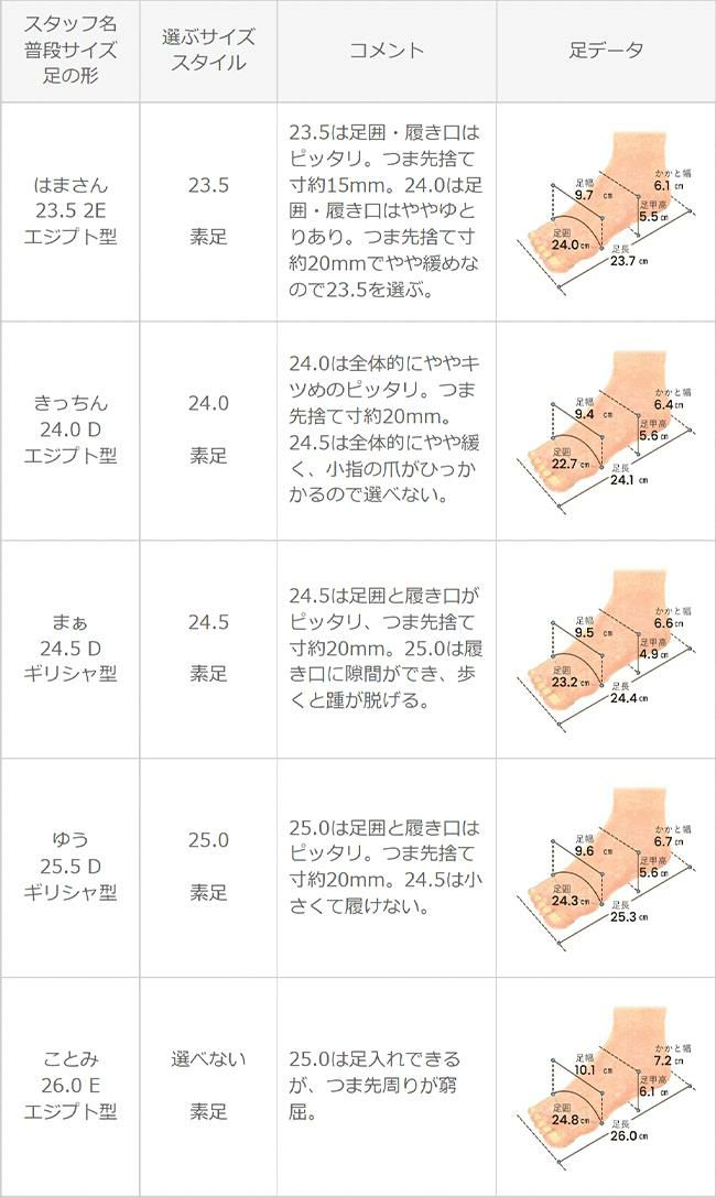 menue (メヌエ) フラットヒール レースパンプス