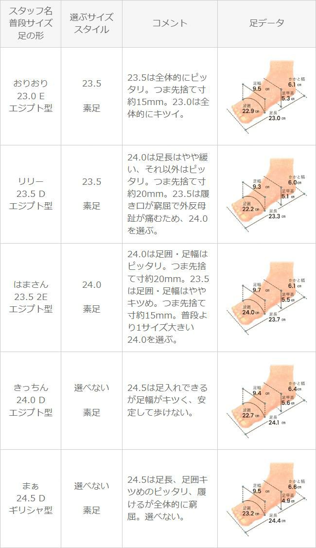 welleg select (ウェレッグ セレクト) 5.5cmヒールベーシックパンプス